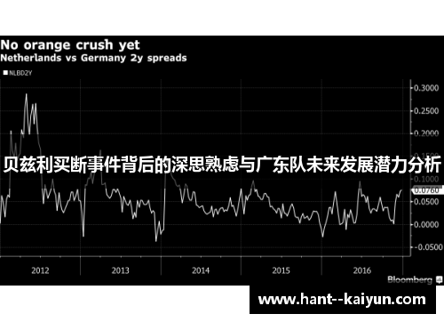 贝兹利买断事件背后的深思熟虑与广东队未来发展潜力分析