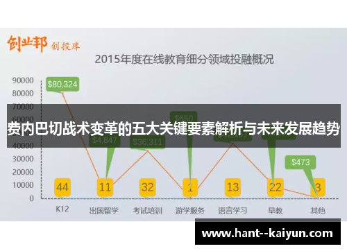 费内巴切战术变革的五大关键要素解析与未来发展趋势 费内巴切战术变革的五大关键要素解析与未来发展趋势