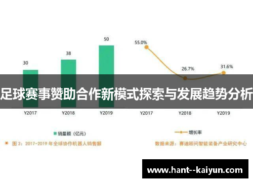 足球赛事赞助合作新模式探索与发展趋势分析