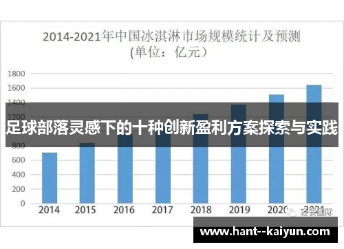 足球部落灵感下的十种创新盈利方案探索与实践 足球部落灵感下的十种创新盈利方案探索与实践