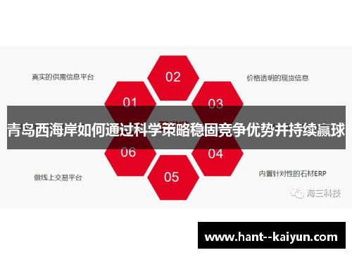 青岛西海岸如何通过科学策略稳固竞争优势并持续赢球