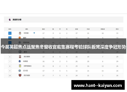 今晨英超焦点战聚焦冬窗收官密集赛程考验球队板凳深度争冠形势