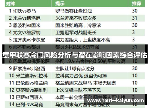 意甲联赛冷门风险分析与潜在影响因素综合评估