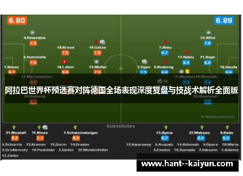 阿拉巴世界杯预选赛对阵德国全场表现深度复盘与技战术解析全面版 阿拉巴世界杯预选赛对阵德国全场表现深度复盘与技战术解析全面版