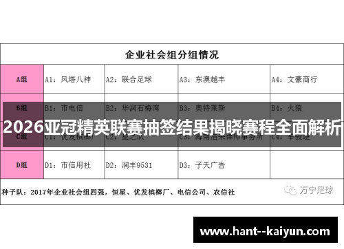 2026亚冠精英联赛抽签结果揭晓赛程全面解析