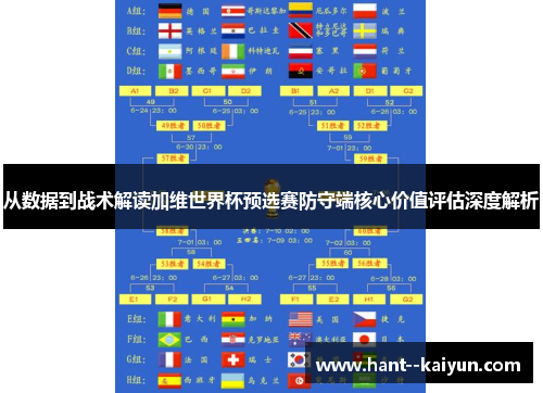 从数据到战术解读加维世界杯预选赛防守端核心价值评估深度解析